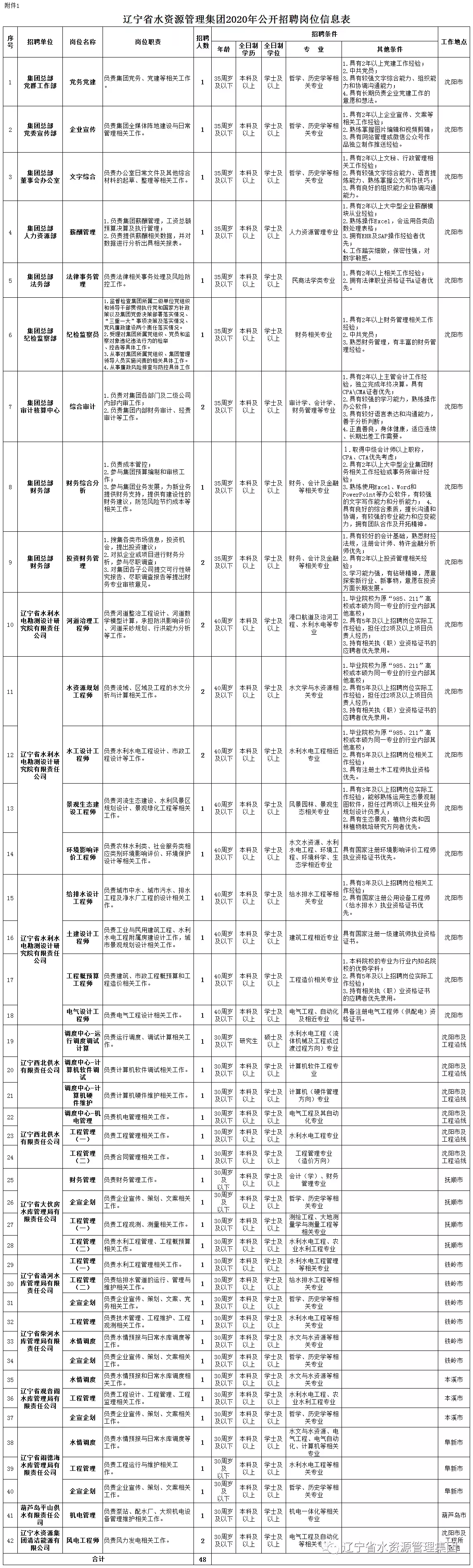 mmexport1598499838487.jpg mmexport1598499838487.jpg