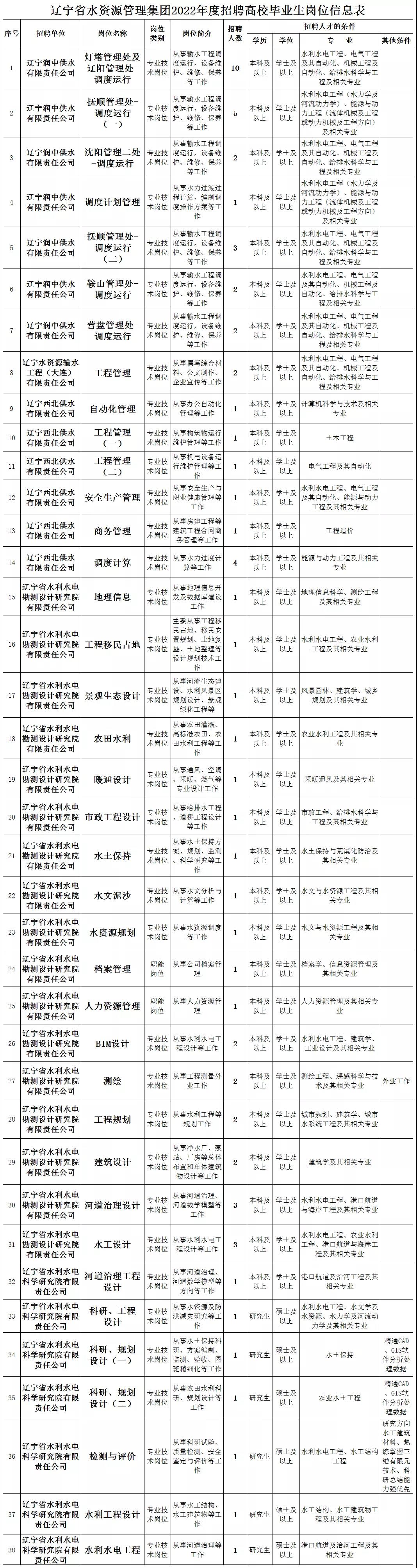 微信图片_20211012165938.jpg 微信图片_20211012165938.jpg