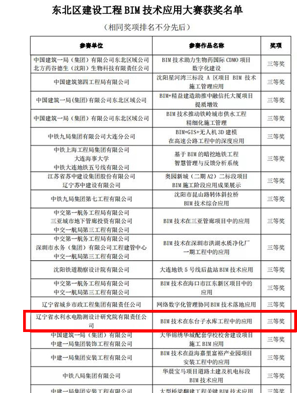 设计院公司荣获东北区第一届建设工程BIM技术应用大赛三等奖1.png 设计院公司荣获东北区第一届建设工程BIM技术应用大赛三等奖1.png